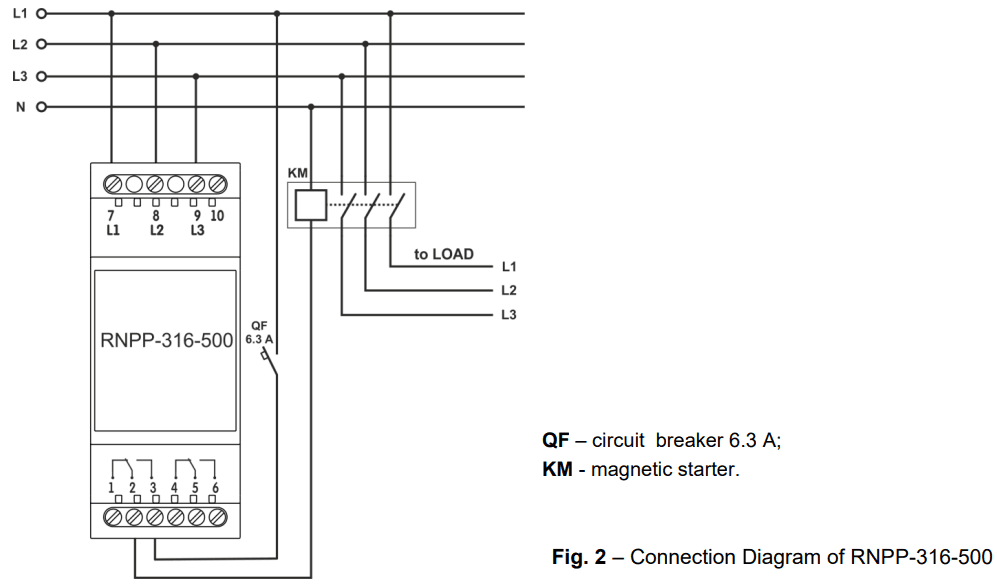 TRĪSFĀZU SPRIEGUMA UN FĀŽU KONTROLES RELEJS RNPP-316-500