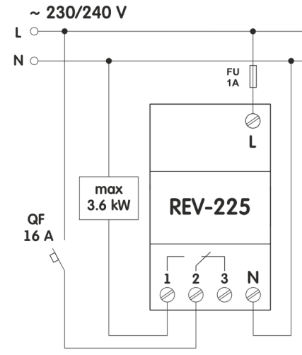 ASTRONOMISKAIS LAIKA RELEJS - REV 225