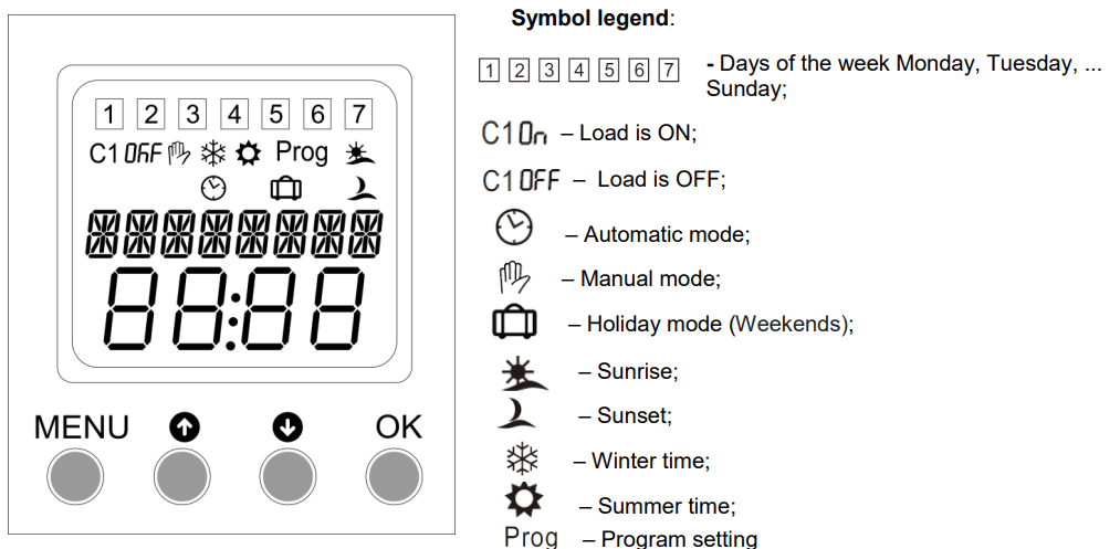ASTRONOMISKAIS LAIKA RELEJS - REV 225