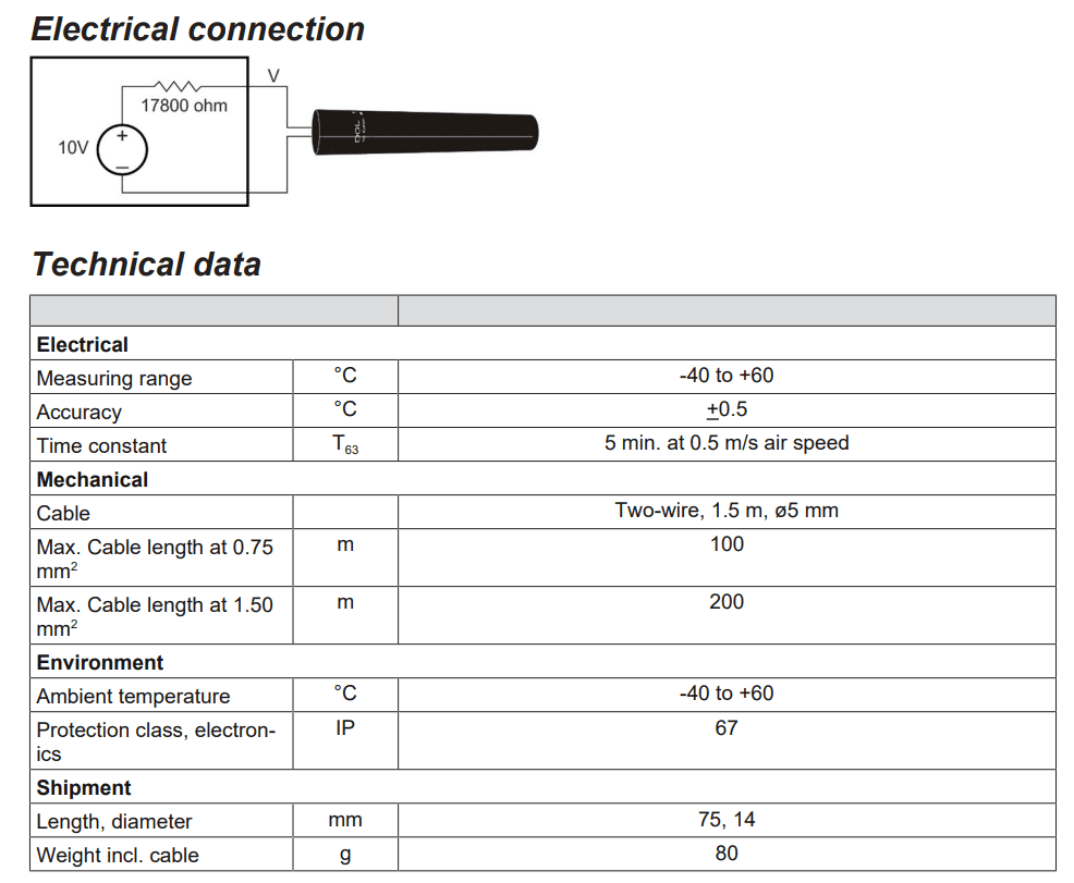 Temperatūras sensors DOL 12