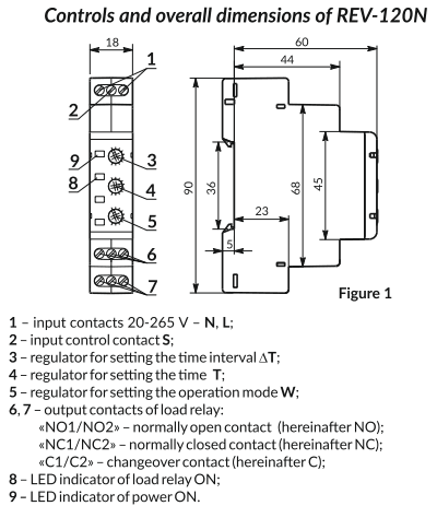 LAIKA RELEJS REV-120N