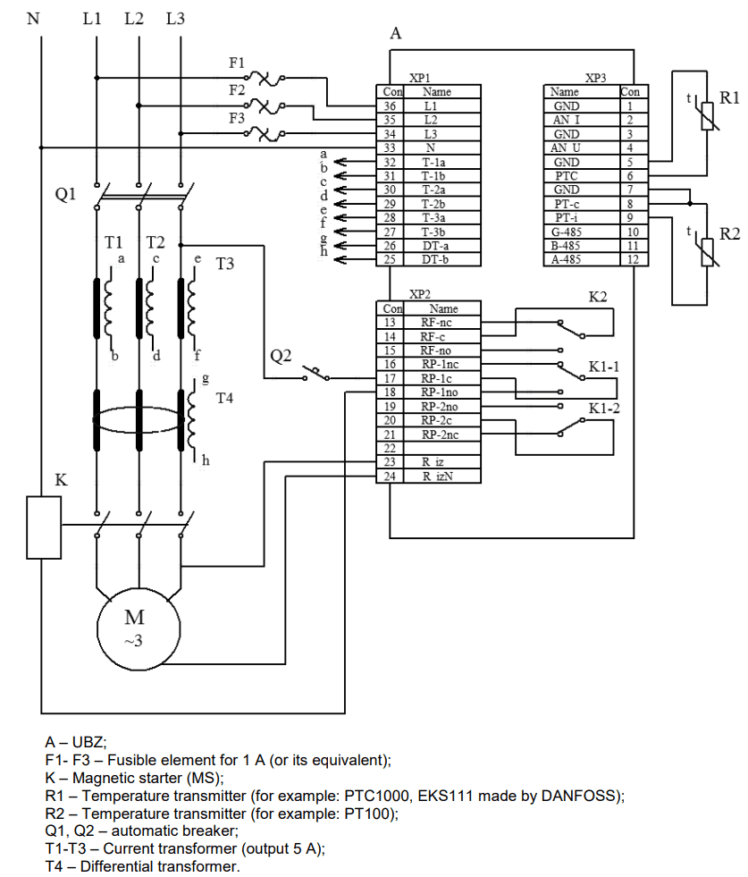 UBZ-304 motora aizsardzības relejs asinhroniem elektromotoriem 2,5–315 kW